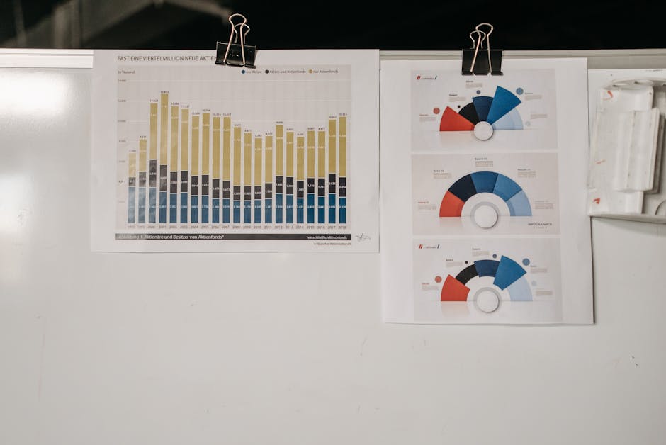 GEO blind spot charts code